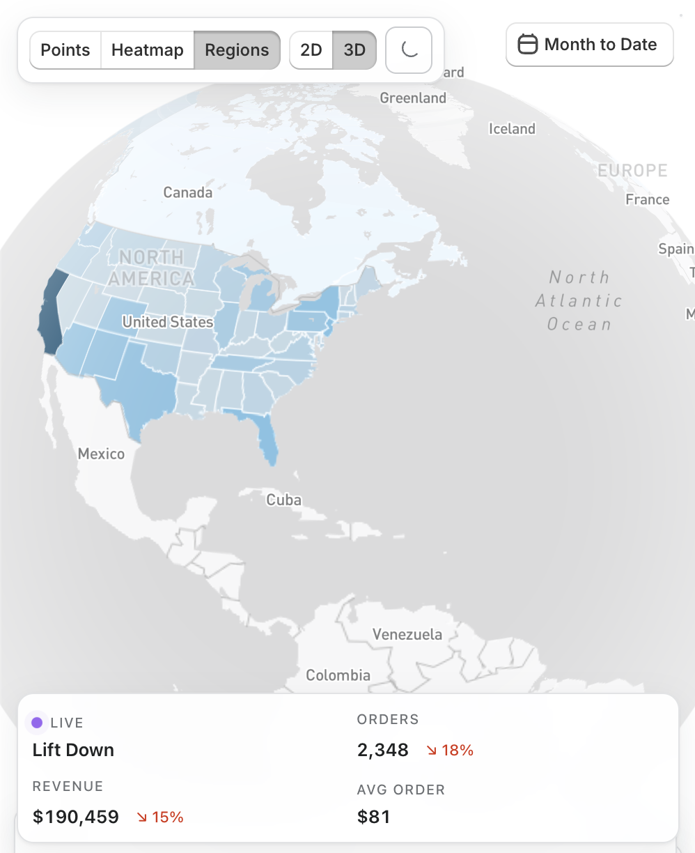 Mobile globe