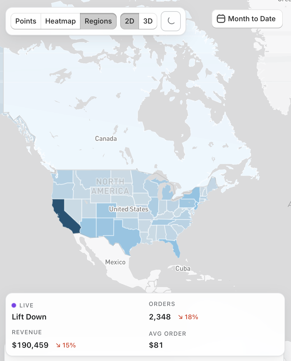 Mobile regions